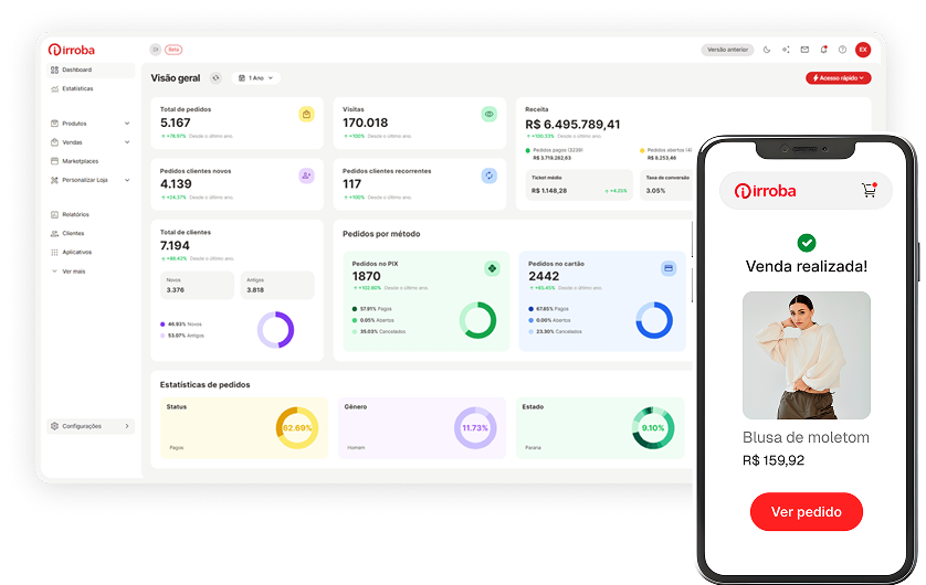 Plataforma Irroba para e-commerce